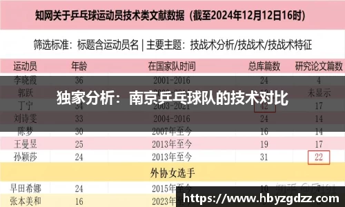 完美体育在线入口官网