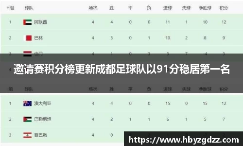完美体育官网