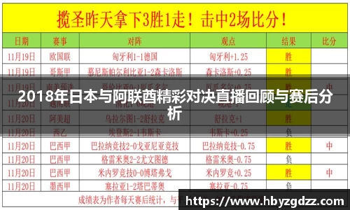 2018年日本与阿联酋精彩对决直播回顾与赛后分析