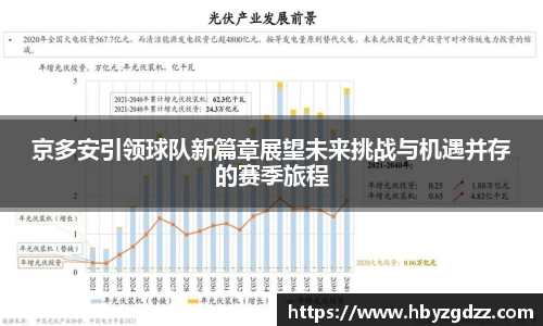 京多安引领球队新篇章展望未来挑战与机遇并存的赛季旅程